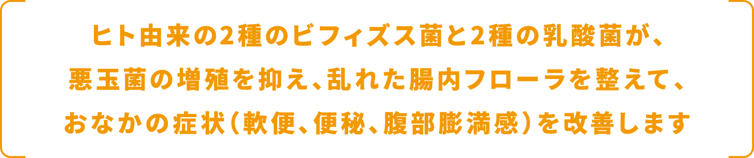 ヒト由来の2種のビフィズス菌と2種の乳酸菌が、悪玉菌の増殖を抑え、乱れた腸内フローラを整えて、おなかの症状（軟便、便秘、腹部膨満感）を改善します